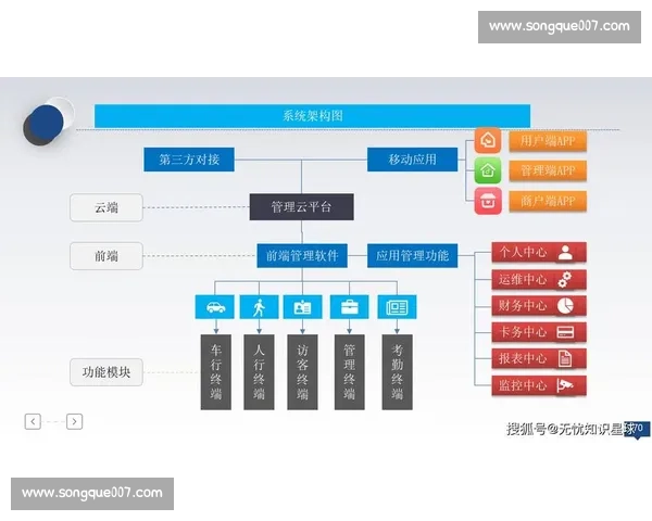 新时代背景下体育赛事组织创新发展路径与高质量运营体系研究