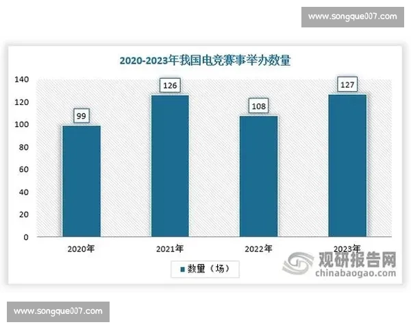 电竞策略执行的核心要素与团队协作效率提升路径分析 电竞策略执行的核心要素与团队协作效率提升路径分析