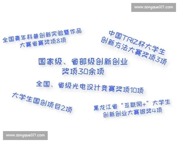 面向优秀本科生的保研加分竞赛与创新能力培养指南